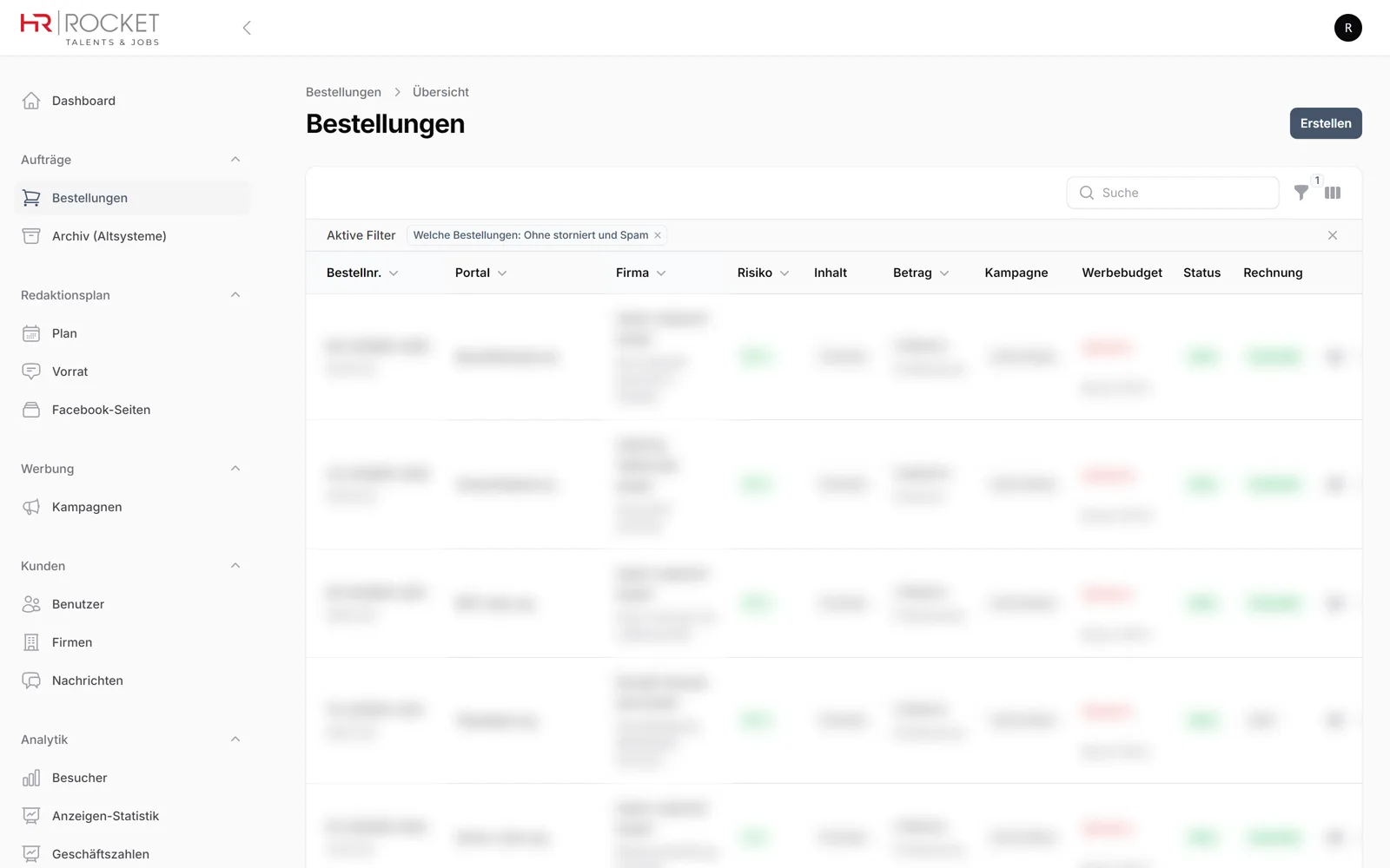 Verwaltung der Bestellungen mit Bestellnummer, Portal, Betrag, Werbebudget, Status und Rechnung, Daten weichgezeichnet